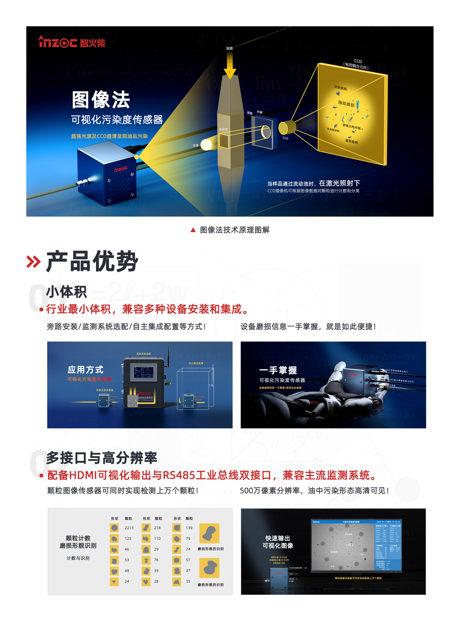 油液動態圖像顆粒傳感器